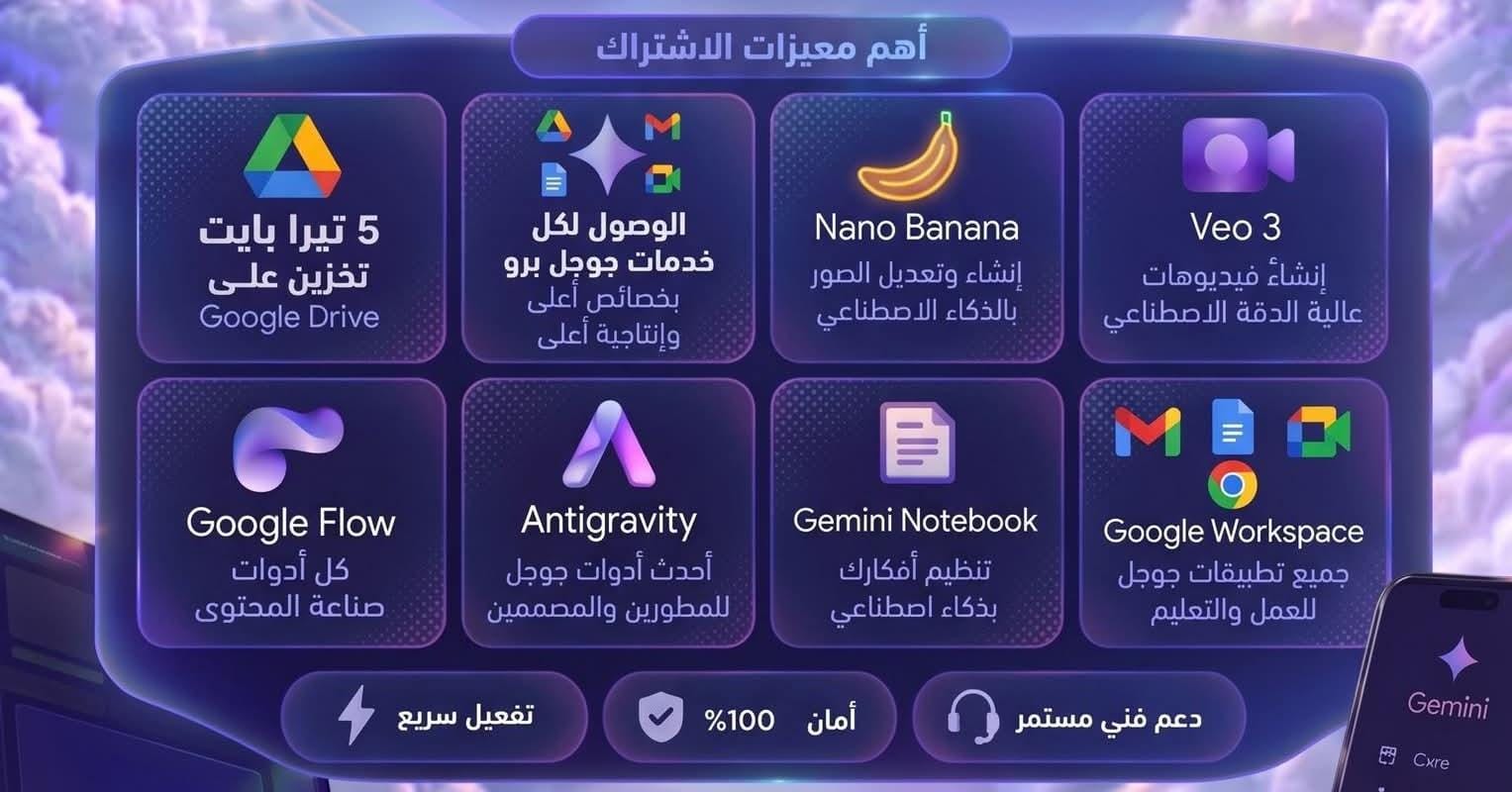 فمهله